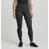 Leggings Respirants : Confort et Performance sur Mesure